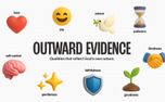 Outward Evidence Slide (150526)